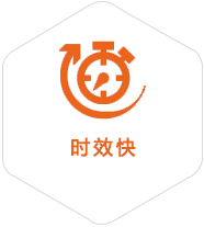 进口快递